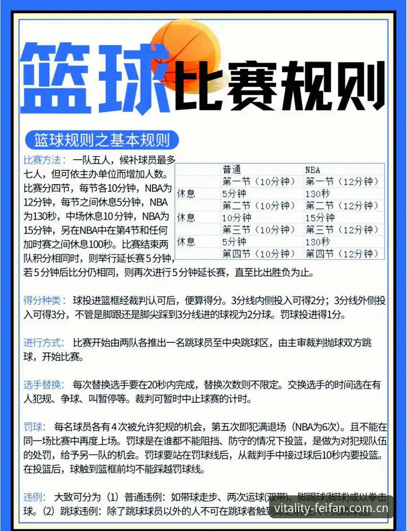 非凡体育登录入口篮球数据教程：从误解到实战的完整指南