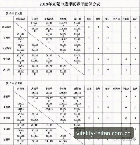 非凡体育赛事数据实用指南：三大联赛对比与苹果端接入全攻略